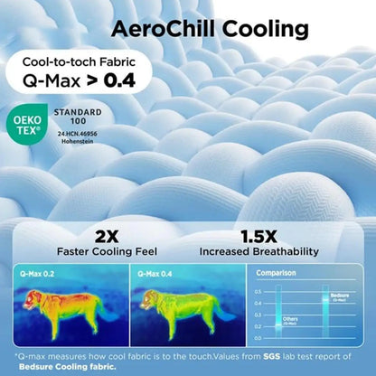 Cooling Breathable Pet Bed Sleeping Mat